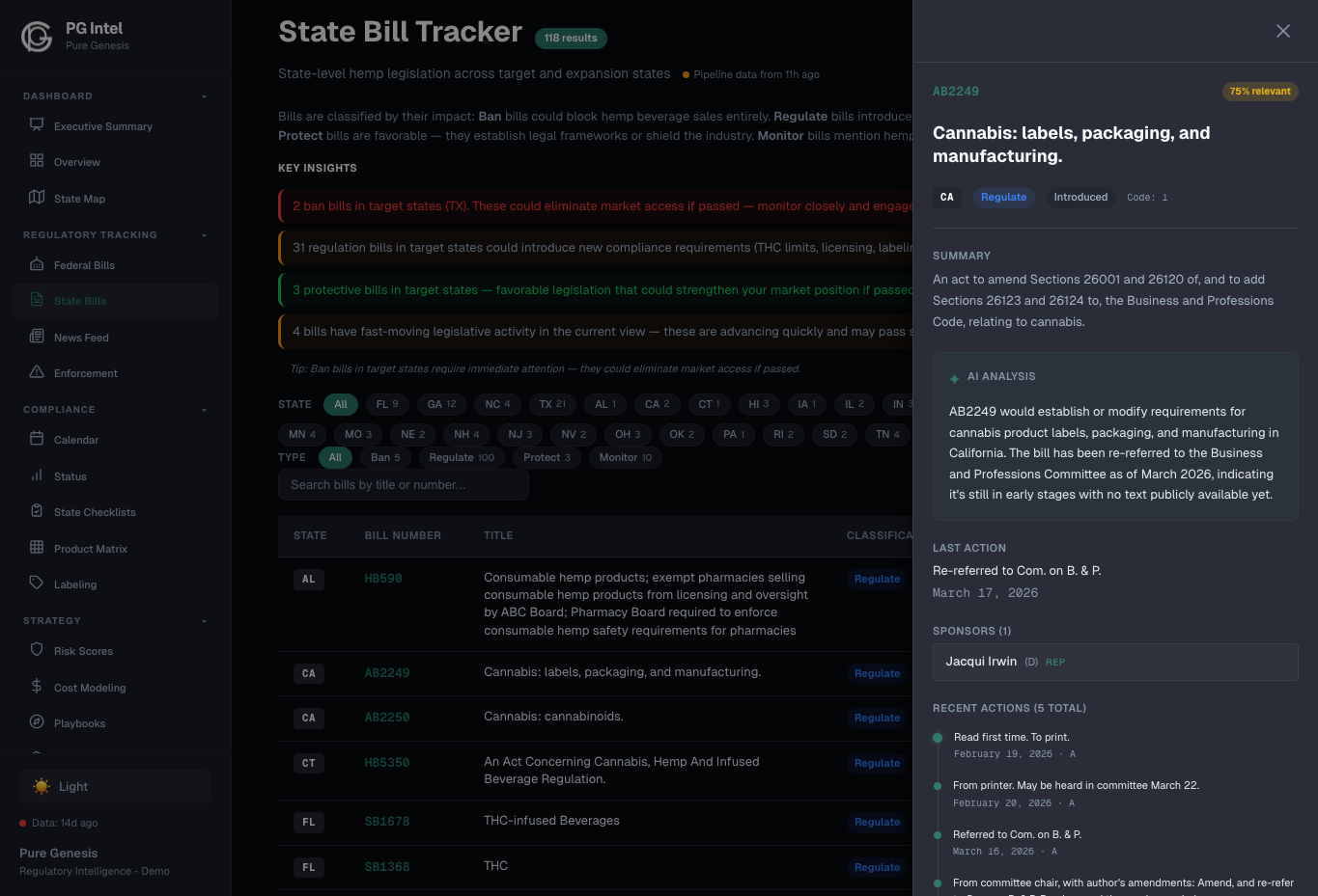 Bill Detail — Dark